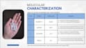 create a professional powerpoint presentation