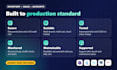 build custom erp pos and inventory management system
