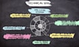 do technical SEO website audit and fix technical gsc crawling indexing issues