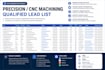 build targeted b2b leads with verified phone numbers