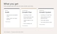 create your b2b sales strategy and 90 day sales plan