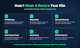 do wordpress malware removal, fix hacked website and security hardening