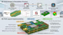 do rf pcb design for GSM, gnss, lora, ble using sx1276, sim868, mc60