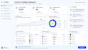ai search visibility chatgpt google ai citation optimization competitor audit ge