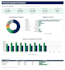 create a custom excel budget spreadsheet expense tracker and dashboard