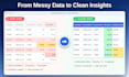 clean and analyze your data using python, excel and power bi