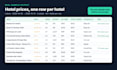 build a custom web scraper