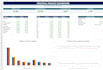 create a personal budget and financial plan in excel