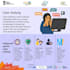 do cyber security and cyber bullying reports