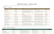research targeted b2b leads and clean up your CRM data