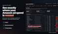 do an amazon PPC audit of your amazon ads campaigns and cut wasted ad spend