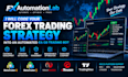 code your forex trading strategy into an automated ea or trading bot