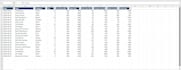 do excel data entry, sales, expenses and profit tracking