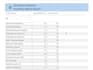 build a microsoft access database for your small business