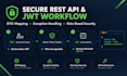 build a spring boot rest API module with jwt authentication