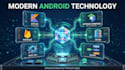 develop native android apps with kotlin and jetpack compose