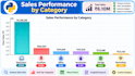 do professional python data analysis and create insightful charts