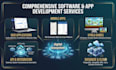 custom software apps and web applications
