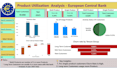 create power bi dashboard