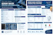 create denim wash process documentation and costing in excel