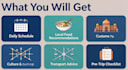 build personalized travel plan recommendation
