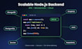 build your node js backend API