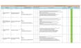 prepare joinery material submittals, method statements and risk assessments