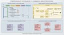 design professional uml diagrams, class, sequence, and erd