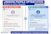 optimize your linkedin profile and write seo about section for job