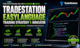 code tradestation easylanguage trading strategy and indic