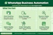setup whatsapp auto reply bot, chatbot and autoresponder for your business