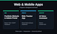 build a fast, business website