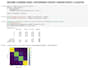 build machine learning, deep learning, nlp models in python