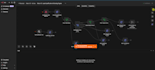 build n8n ai automation and lead qualification workflows