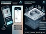 develop a custom full stack ecommerce web application