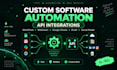 build custom software automation and API integrations