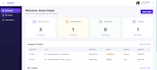 build easy to use full stack web application using python