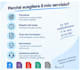 trascrizione audio e video professionale