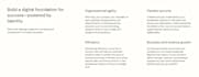 write high converting b2b and dtc copy