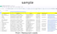 do hotel and restaurant lead generation