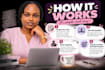 be your virtual body double and accountability partner