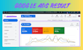setup and manage meta and google ads campaign with gtm ga4 conversion tracking
