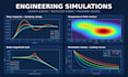 do matlab programming and simulink simulation
