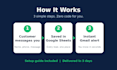 build a google sheets lead capture system with instant gmail alerts