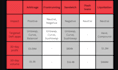 do solana volume bot, mev, snipping arbitrage, pump fun on sol, eth