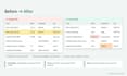 clean up your excel and CSV product data