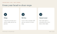 create sops for your small business