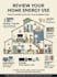 create a practical DIY energy saving checklist for your property