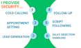 be your bilingual cold calling expert