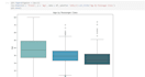 do python data analysis, pandas, numpy, matplotlib, and machine learning